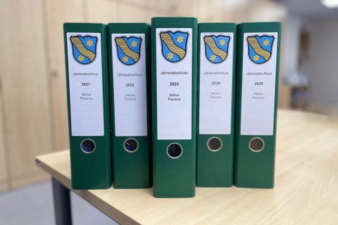 Jahresabschluss 2023