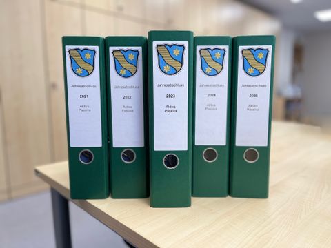 Jahresabschluss 2023