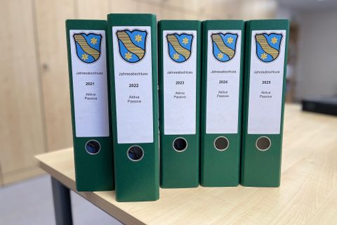 Jahresabschluss 2022