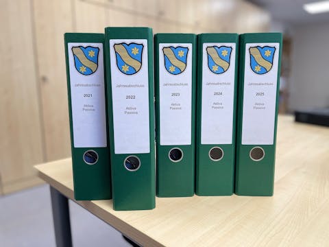 Jahresabschluss 2022