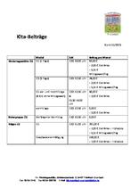Kita Beiträge